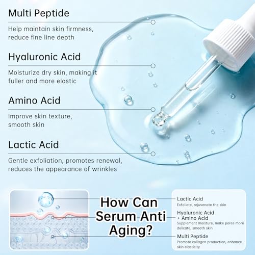 Buffet Peptides Serum For Face 30ml, Multi Peptide + Hyaluronic Acid + Amino Acids + Lactic Acid, Anti-Aging Peptide Serum For Fine Lines & Crow's Feet, Improve Elasticity