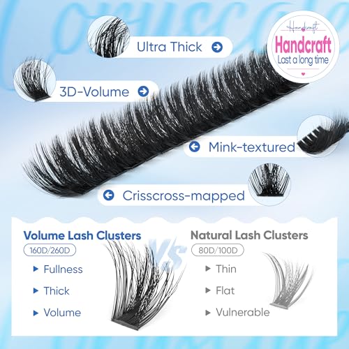 CORUSCATE Lash Clusters 160D+260D Eyelash Extensions 12-24mm