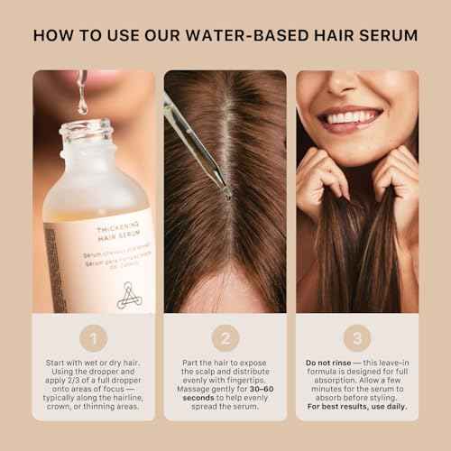ACTIIV Thickening Hair Serum - Water Based | Supports the Appearance of Thicker, Fuller-Looking Hair, Lightweight Water-Based Formula, Non-Greasy, All Hair Types, 1.8 oz