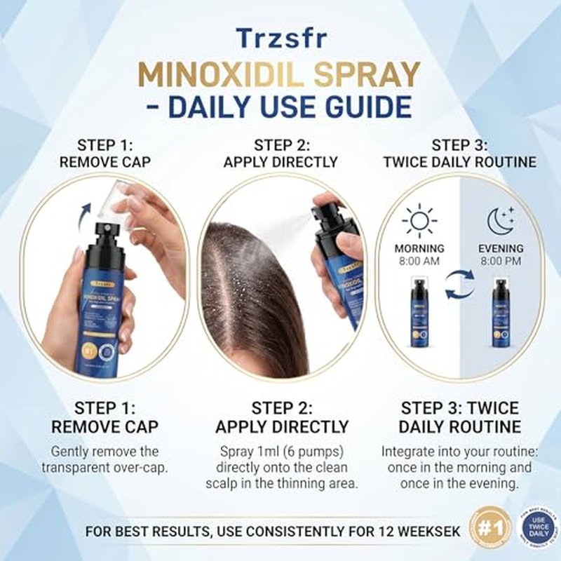 5% Minoxidil Spray for Men & Women Hair Regrowth - 5 Pack
