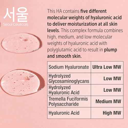 SeoulCeuticals Korean Hyaluronic Acid Serum For Face - High Molecular Weight & Low Molecular Weight Hyaluronic Acid - Centella Serum + Propolis. 1oz