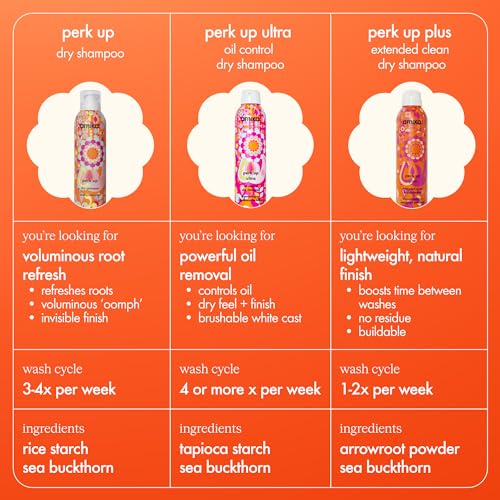 Amika Perk Up Plus Extended Clean Dry Shampoo - Lightweight & No Residue