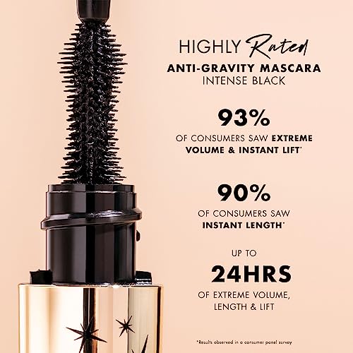 Milani Anti-Gravity Mascara - 24HR Volume & Length Black