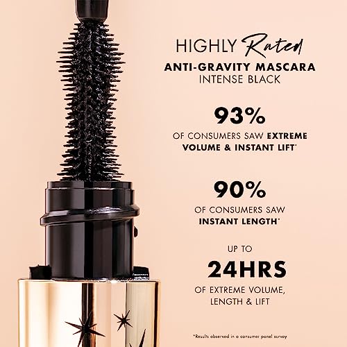 Milani Highly Rated Anti-Gravity BLACK Mascara with Castor Oil and Molded Hourglass Shaped Brush - 1 Pack