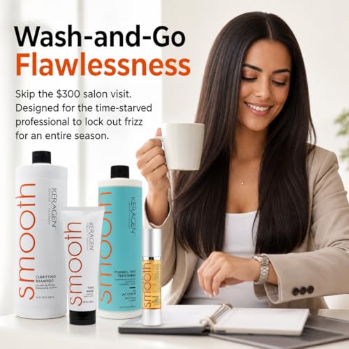 KERAGEN Formaldehyde-Free Hair Smoothing Treatment Kit - 16 Oz