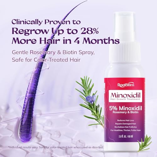 RootStim 5% Minoxidil Spray for Women's Hair Growth – 2.01 Fl Oz