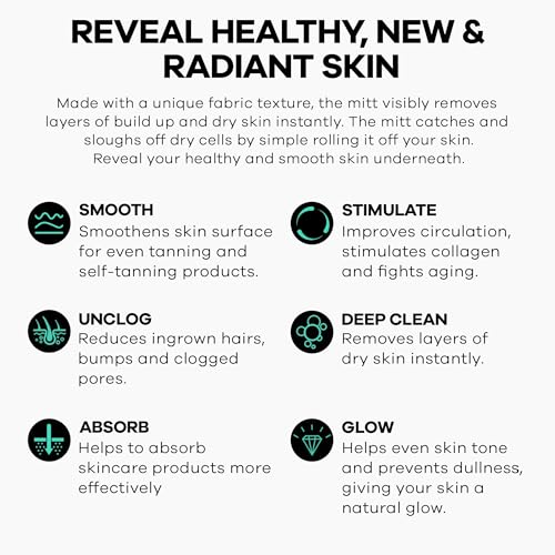 Dermasuri Deep Exfoliating Face Mitt – Dead Skin Remover