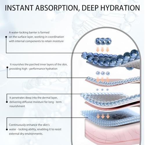 HA Rejuvenating Hydrator Hyaluronic Acid Serum for Face, Deep Hydrating Serum Made with Niacinamide and Ceramides