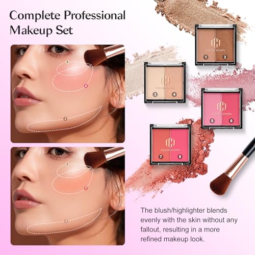 Color Nymph All-in-One Makeup Kit for Teens & Beginners