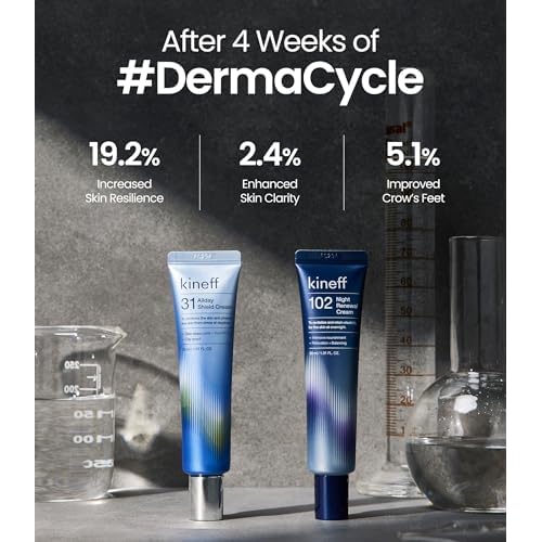 Dermacycle Program All-day & Night 2-Pack Cream for Face, 31 All-Day Shield Cream & 102 Night Renewal Cream, Centella Asiatica and Niacinamide, Korean Skincare (New Package)