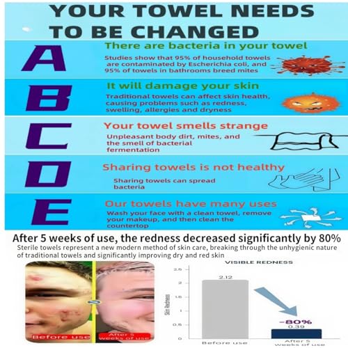 Disposable face towel,MIXUISEE thick and soft face towels,100% cotton face towels, facial towels 150% thickness. Increased size: 12 "x10", Makeup removal and cleaning (Extra thick 60 PCS)