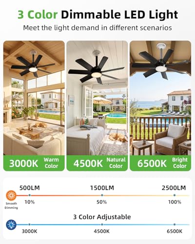 28 Inch Socket Ceiling Fan Light with Remote, E26/E27, LED Dimmable