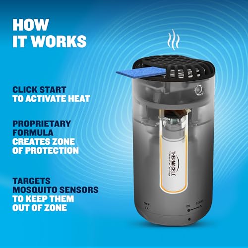 Thermacell Mosquito Repeller | 15-Ft Zone | DEET-Free | 12-Hr Refill