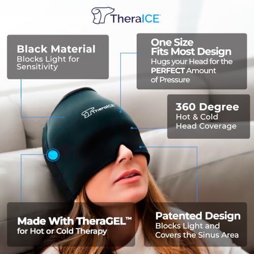 TheraICE Migraine Relief Cap - Cooling Gel Head Wrap Ice Pack