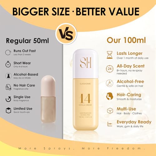 Vanilla Cream Hair & Body Mist - Alcohol-Free 100ml