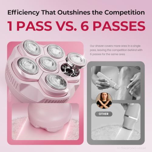 Pink Women Electric Razor for Legs & Body – Waterproof 6D Floating Head