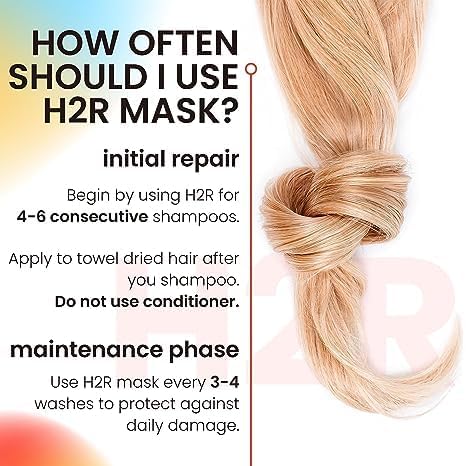 Rida Hair Research Advanced Nourishing Leave-In Hair Mask for Damaged, Frizzy & Split Ends
