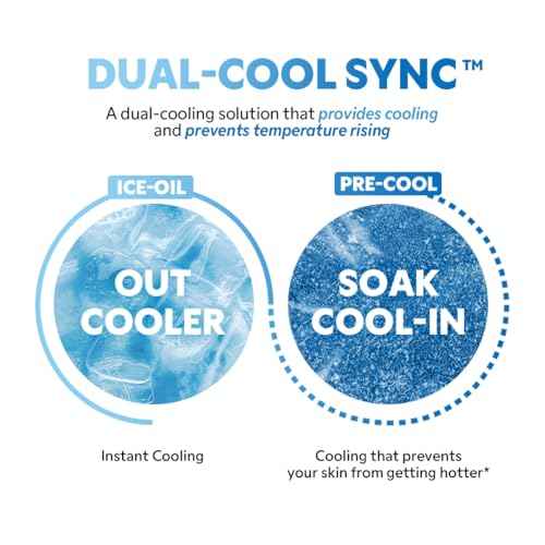 TIRTIR Ice-Cooling Icing Toner Pads | -3.76¡ÆC Instant Cool Down for Pore Reducing and Hydrating Korean Skincare (120 Units)