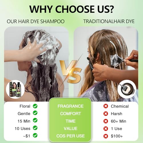 RKQNIER Dark Brown Hair Dye Shampoo for Gray Coverage - 15 Min