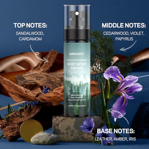 Men's Body Spray Set – 3 Scents, 3.4 fl oz Each