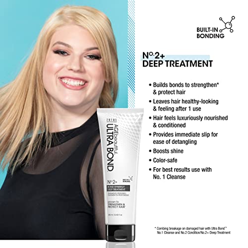 AGE beautiful Shampoo/Conditioner/Deep Treatment Repair with Ultra Bond Building | Strengthens, Protects & Nourishes | Color-Safe | For Color-Treated Blonde Hair