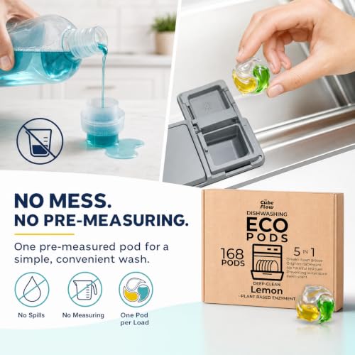 CUBEFLOW ECO Dishwasher Pods 168 Count - 0.47 fl oz each, with Glycerin & Protease/Amylase Enzymes