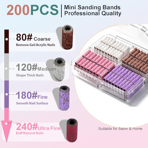 Lumcrissy 200Pcs Mini Nail Drill Bits Sanding Bands Set with Mandrel 80/120/180/240 Grit