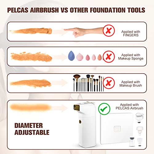 PELCAS Cordless Airbrush Makeup System with Compressor