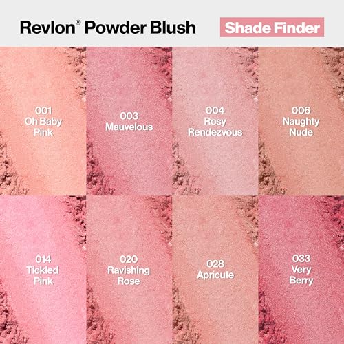 Revlon Powder Blush Face Makeup, High Impact Buildable Color, Lightweight & Smooth Finish, 033 Very Berry, 0.17 oz