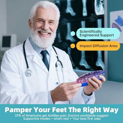DR.TUCKER+ Heel Pads for Shoes, Heel Cup Pain Relief, Blue, L (Women 9-13/Men 8-13)