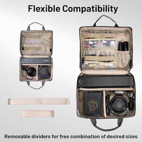 Phomemo Tattoo Bag - Tattoo Travel Case and Carrying Bag for Stencil Printer and Equipment, Compatible with Phomemo M08F / TP81 / TP31 Thermal Printer, Grey (BAG ONLY)
