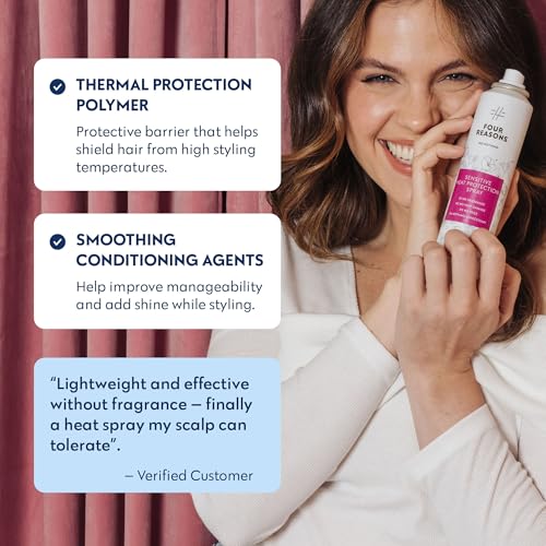 Heat Protection Spray for Hair – 450°F Protectant, 4.97 oz