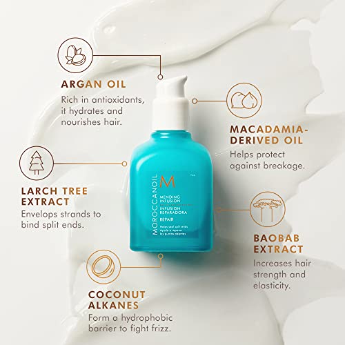 Moroccanoil Mending Infusion Hair Serum 2.5 Fl Oz - Nourishing Hair Treatment