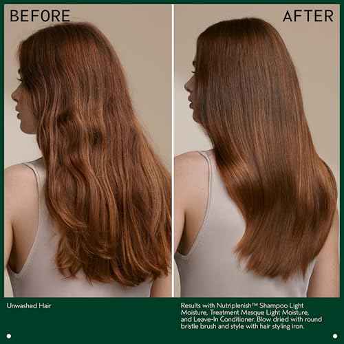 Aveda Nutriplenish Treatment Masque Light Moisture | Conditioning Masque for Fine to Medium Dry Hair | Organic Pomegranate Oil, Coconut Oil, Mango Butter | 98% Naturally Derived*