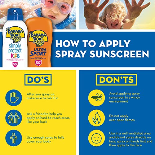 Banana Boat SPF#100 Kids Max Protect & Play Lotion 4 Ounce