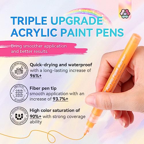 Saviland 12 Colors Nail Art Pens Set for Gel Polish with French Manicure Kit 4PCS French Tip Nail Tools & & French Nails