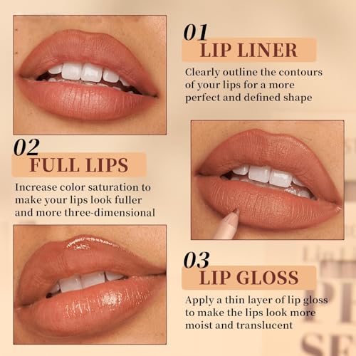 12 Colors Waterproof Lip Liner Pencil Set