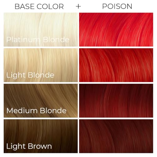 ARCTIC FOX Poison Semi-Permanent Hair Color - Vegan, Cruelty-Free, 8 Fl Oz