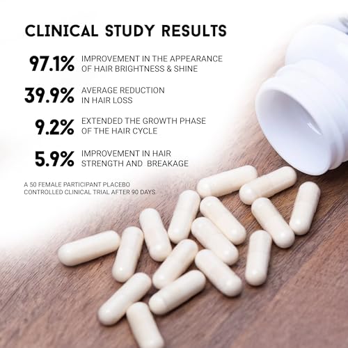 Miracle Elixir Collection Joyce Giraud Hair Strength Supplements 120 Capsules - Supports Hair Growth, Skin & Nails - 1 Pack
