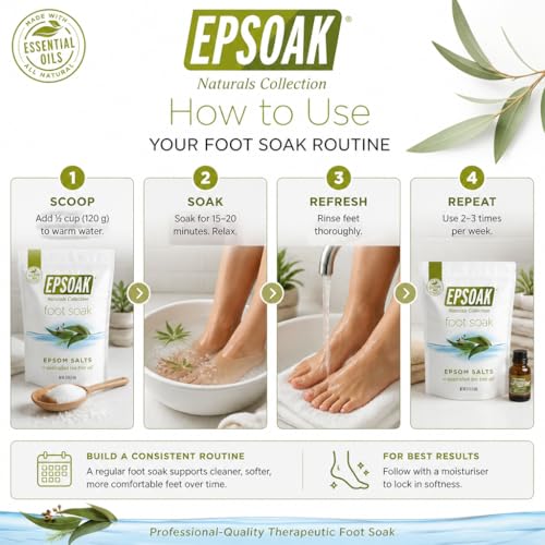 Epsoak 32oz Tea Tree Foot Soak with Epsom & Dead Sea Salts - USA Made