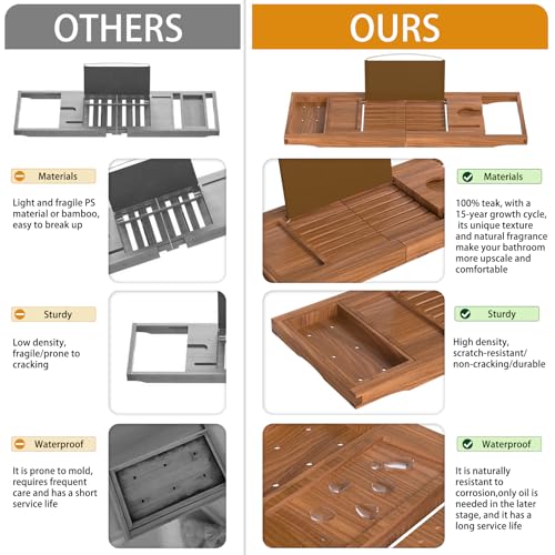 Teak Bathtub Caddy Tray - Expandable Wood Bath Organizer