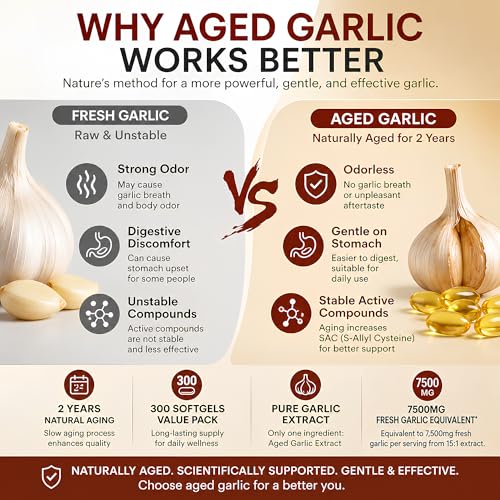 Aged Garlic Extract Softgels - 300 Odorless Capsules for Heart & Immune Support