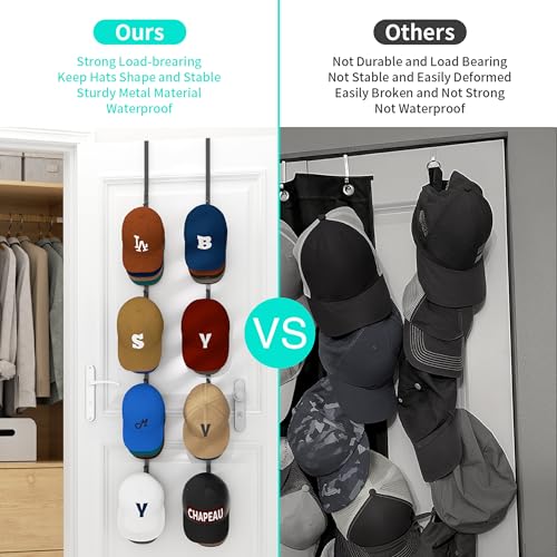 HapiRm Over Door Hat Rack - 2 Pack Organizer for 40 Caps