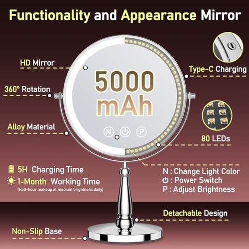 9-Inch Makeup Mirror with Lights & 20X Magnification - 5000 mAh