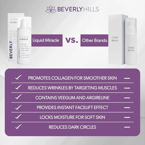 Beverly Hills Instant Facelift Eye Serum for Dark Circles & Wrinkles