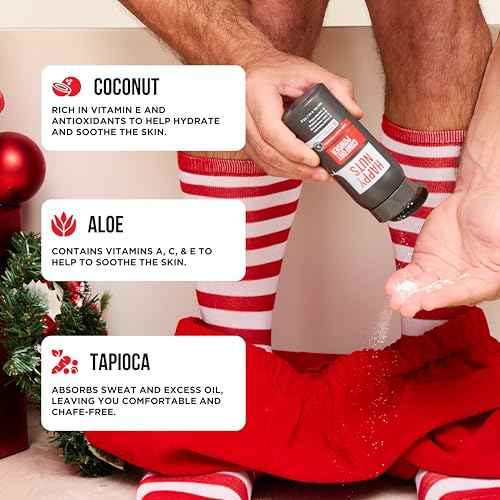 Happy Nuts Comfort Powder - Anti-Chafing, Sweat Defense & Odor Control for the Groin, Feet, and Body - Body Powder for Men (2 PACK)