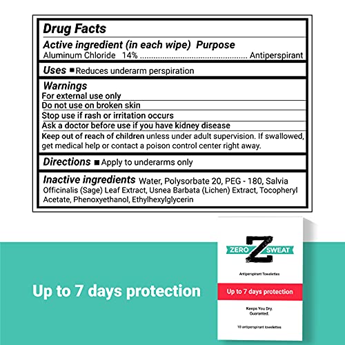 Clinical Strength Antiperspirant Wipes - Stop Excessive Sweat, 10 Pack