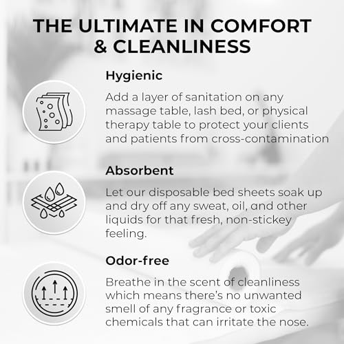 Disposable Massage Bed Cover 31.5x71" - 60 Sheets Non-Woven