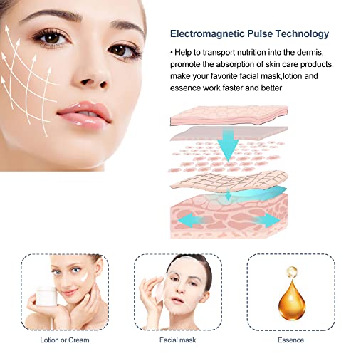 Mutifunctional Facial Massager Micro-Current Light Photontherapy Device for Face