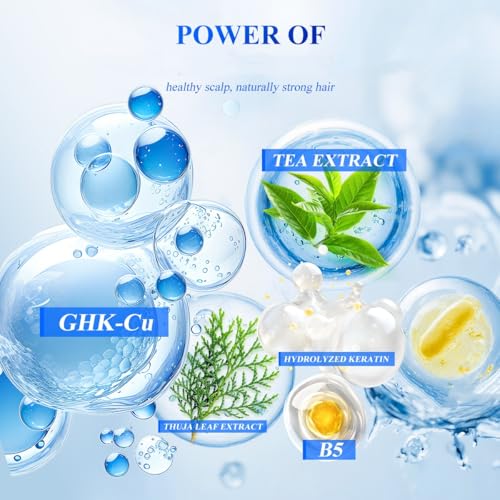 GHK-Cu Copper Peptides Shampoo & Conditioner Set